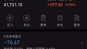 礼拜一股票 0f0804f3d68a5d4c6fe99e1571c3f41f0f45cbb3.jpg@280w_158h_1c_100q.jpg