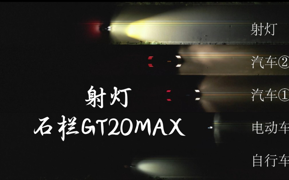 UHR150改装石栏GT20MAX射灯测评，关联飞锐、萝卜、未来之眼、透镜、海拉