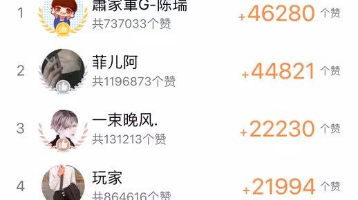 QQ刷赞演示，不花一分钱就能无限刷赞
