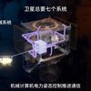 人造衛星的工作原理