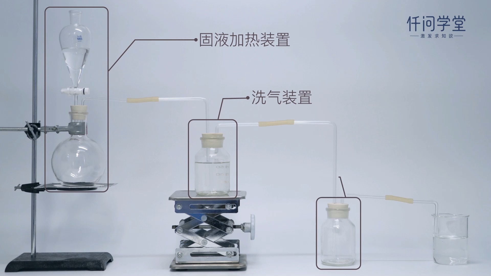 必修1 1501 氯气的实验室制法