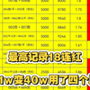 最高记录18连红，今日足球比赛推荐（2.23）冲刺三连红，1w变40w用了四个月