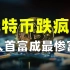 比特币跌疯了！“华人首富”成全球最惨富豪，身家蒸发5800亿！