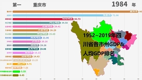 安徽pk福建gdp_2017年全国前三季度,城市GDP 排名,安徽入榜2市 皖江发展