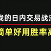 我的日内交易战法，简单好用胜率高