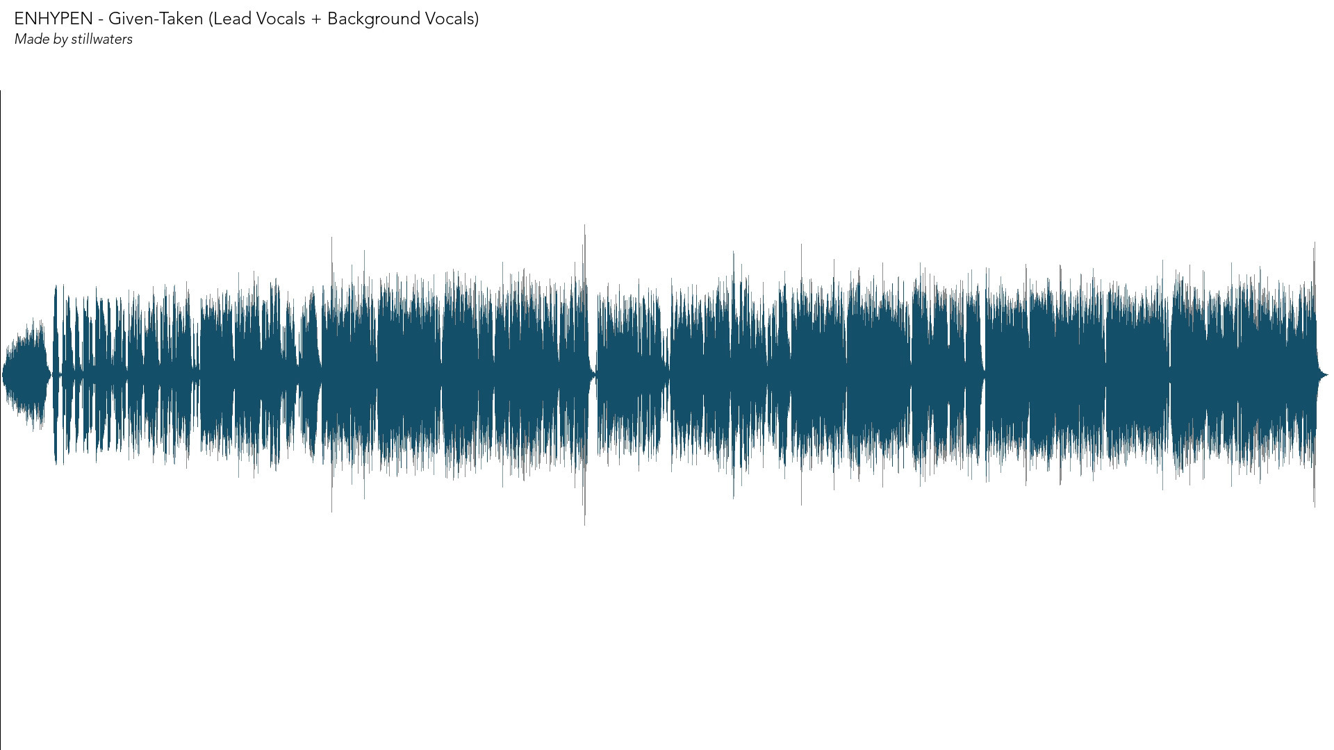 ENHYPEN - Given-Taken (音轨分离)