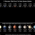 1公斤的球体在太阳系多个星球标准地表上方1公里按自由落体下落耗时与速度对比