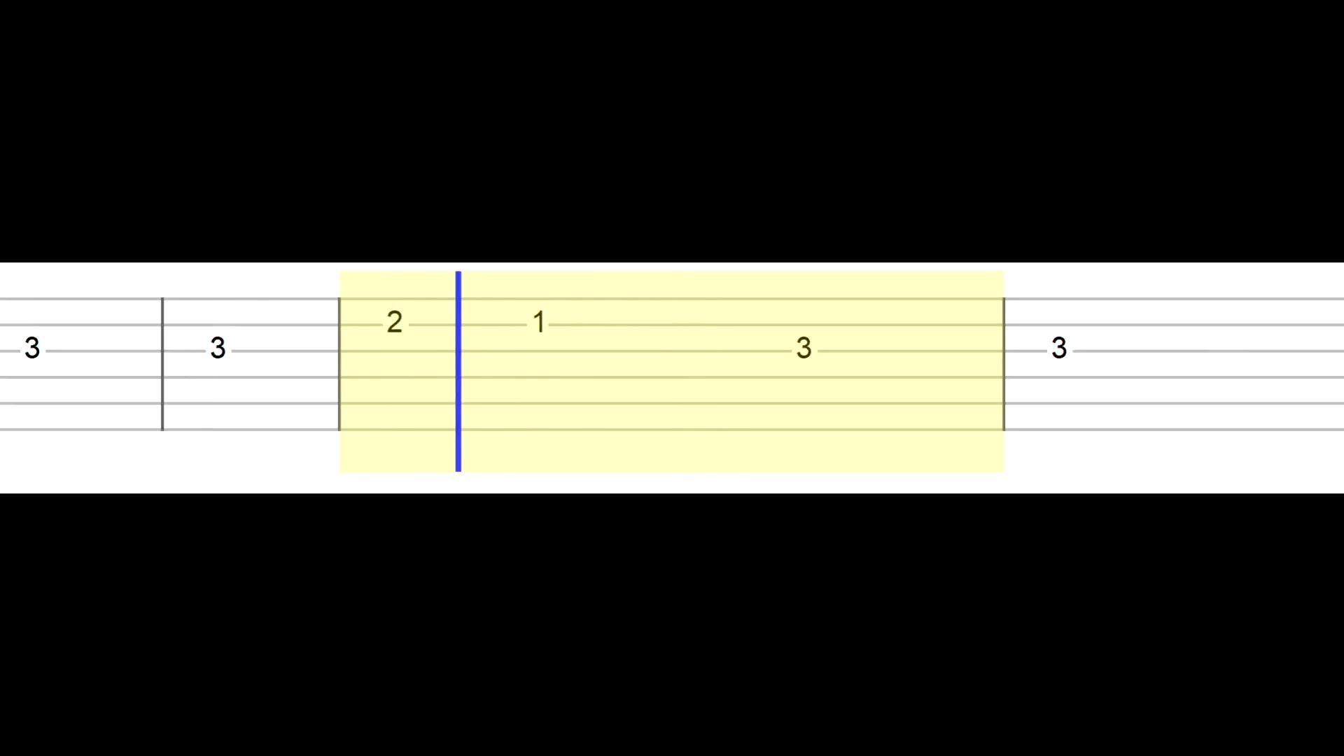 The Remedy For A Broken Heart Guitar Tabs