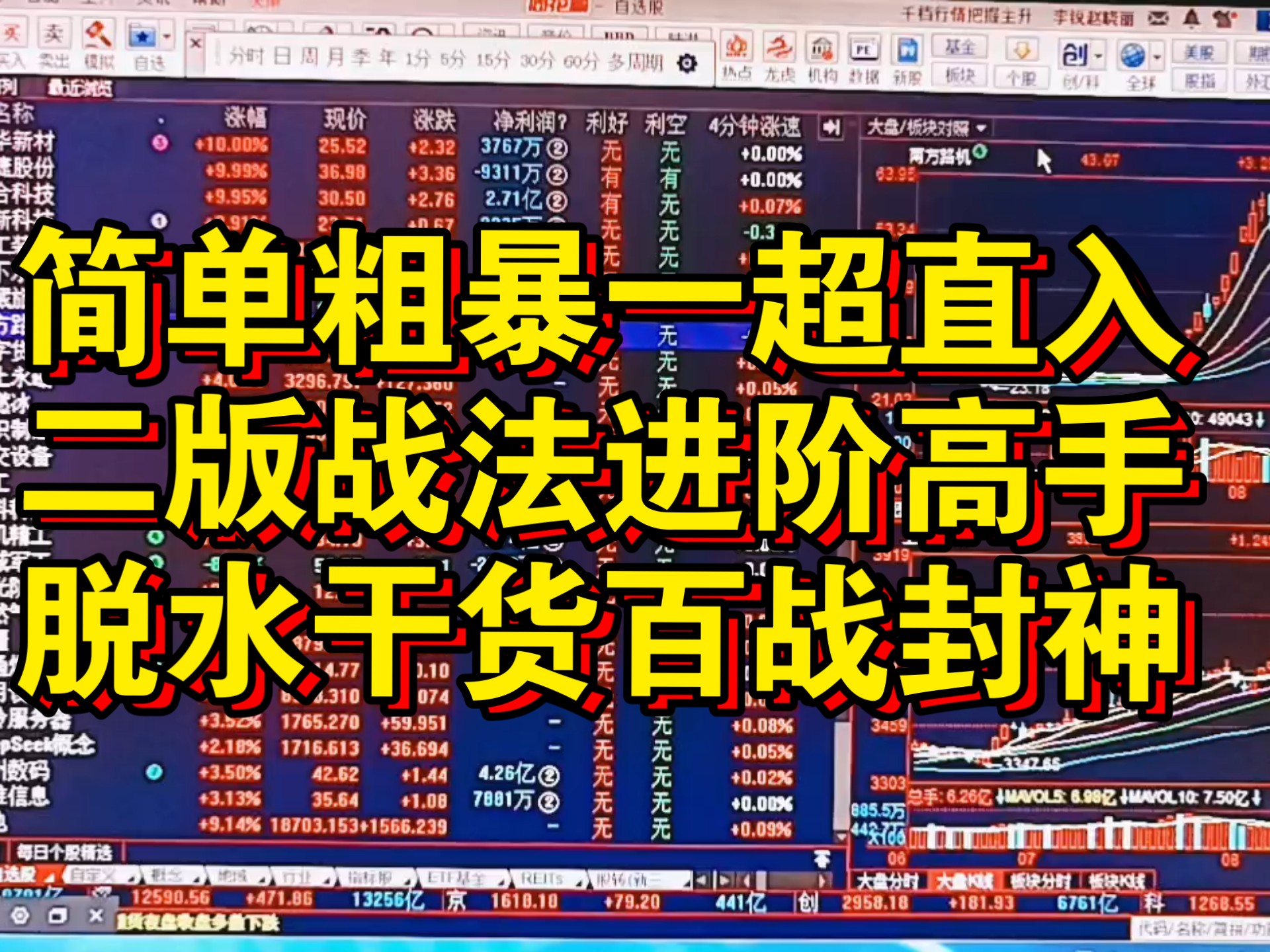 二版战法核心分享。第1波。