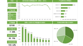 世界gdp变化排名视频_回顾与预测 中国广告业2009年终盘点