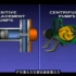 化工设备：泵的种类特点介绍
