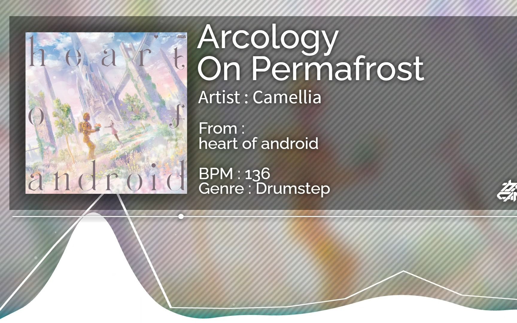 Camellia Arcology On Permafrost Bili Terabyte Bili Terabyte