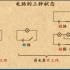 电路的三种状态及特点