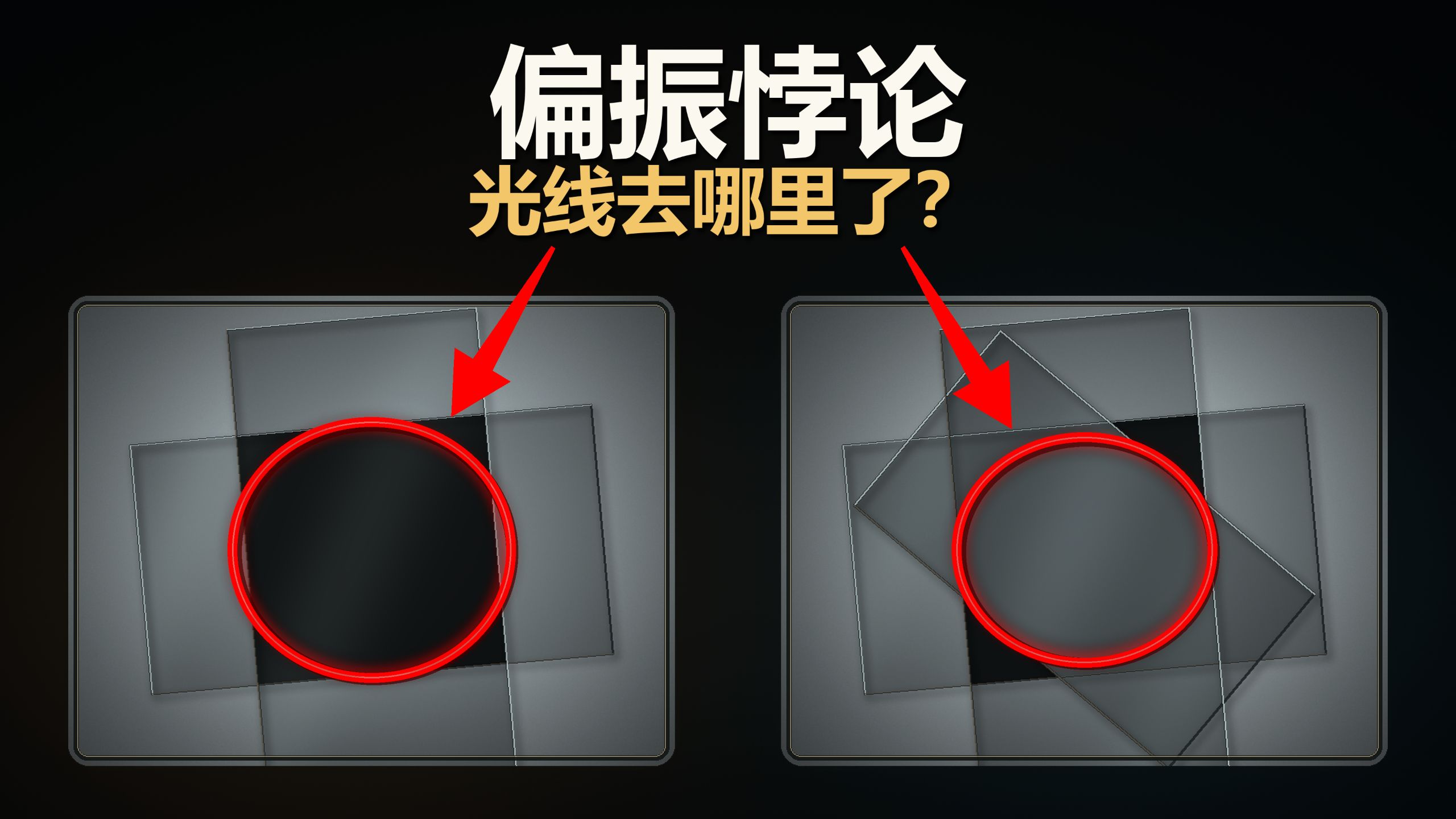 偏振悖论：明明多挡了一层，消失的光为什么又出现了？