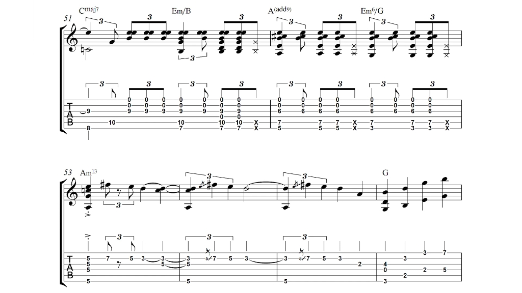 julian lage solo guitar