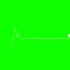 【绿幕素材】心跳脉冲心电监护仪带音效绿幕叠加素材包无版权无水印［1080p HD］