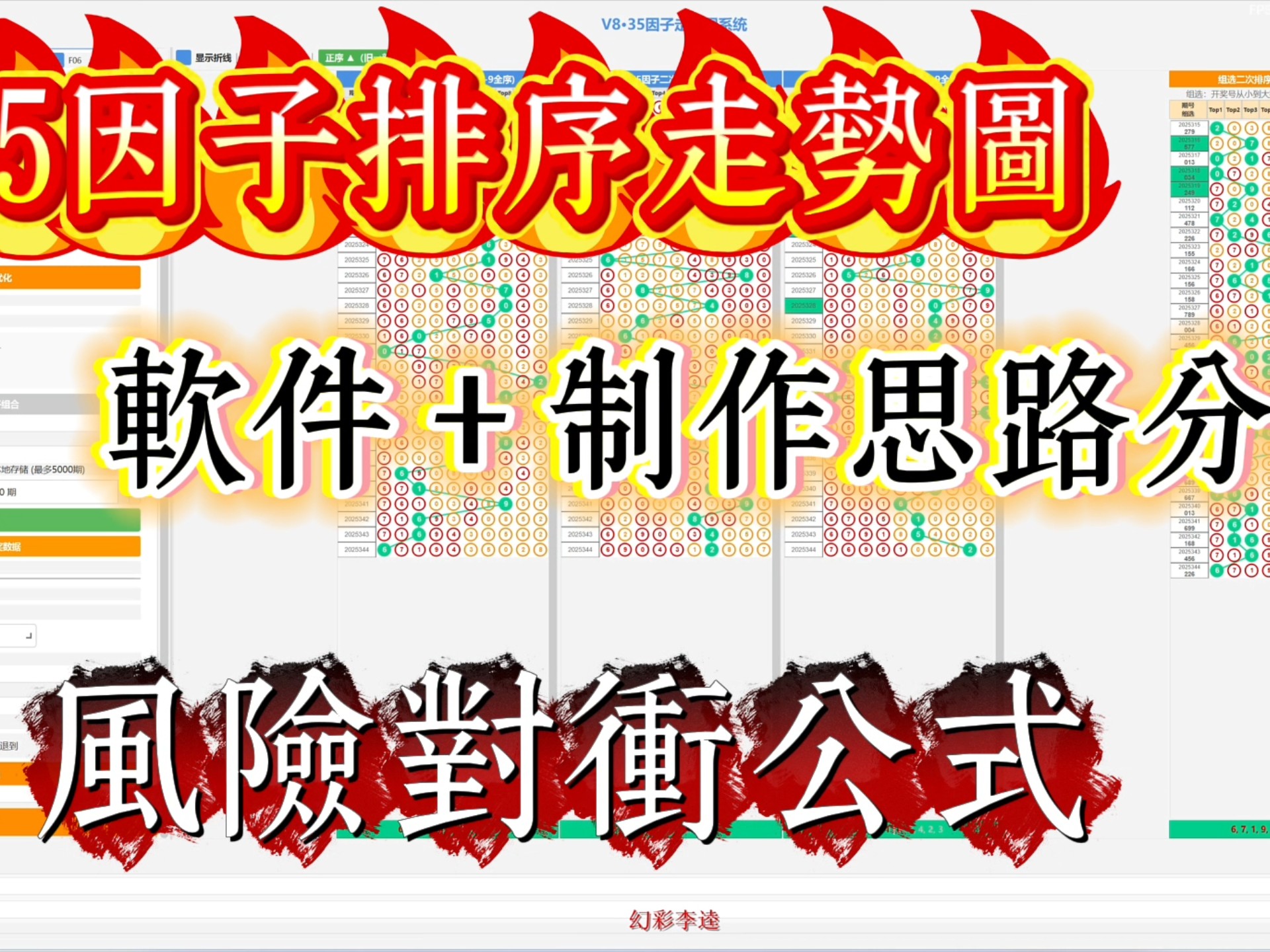 35因子排序走势图，软件＋制作思路＋踩坑经历分享，风险对冲公式