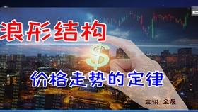 挖黄金的视频教程全集 1369be1a3b7fb31f8382d19a46c9a346193a8ee1.jpg@280w_158h_1c_100q.jpg