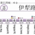 【日式自制LCD+报站】上海地铁10号线（金蕾版）