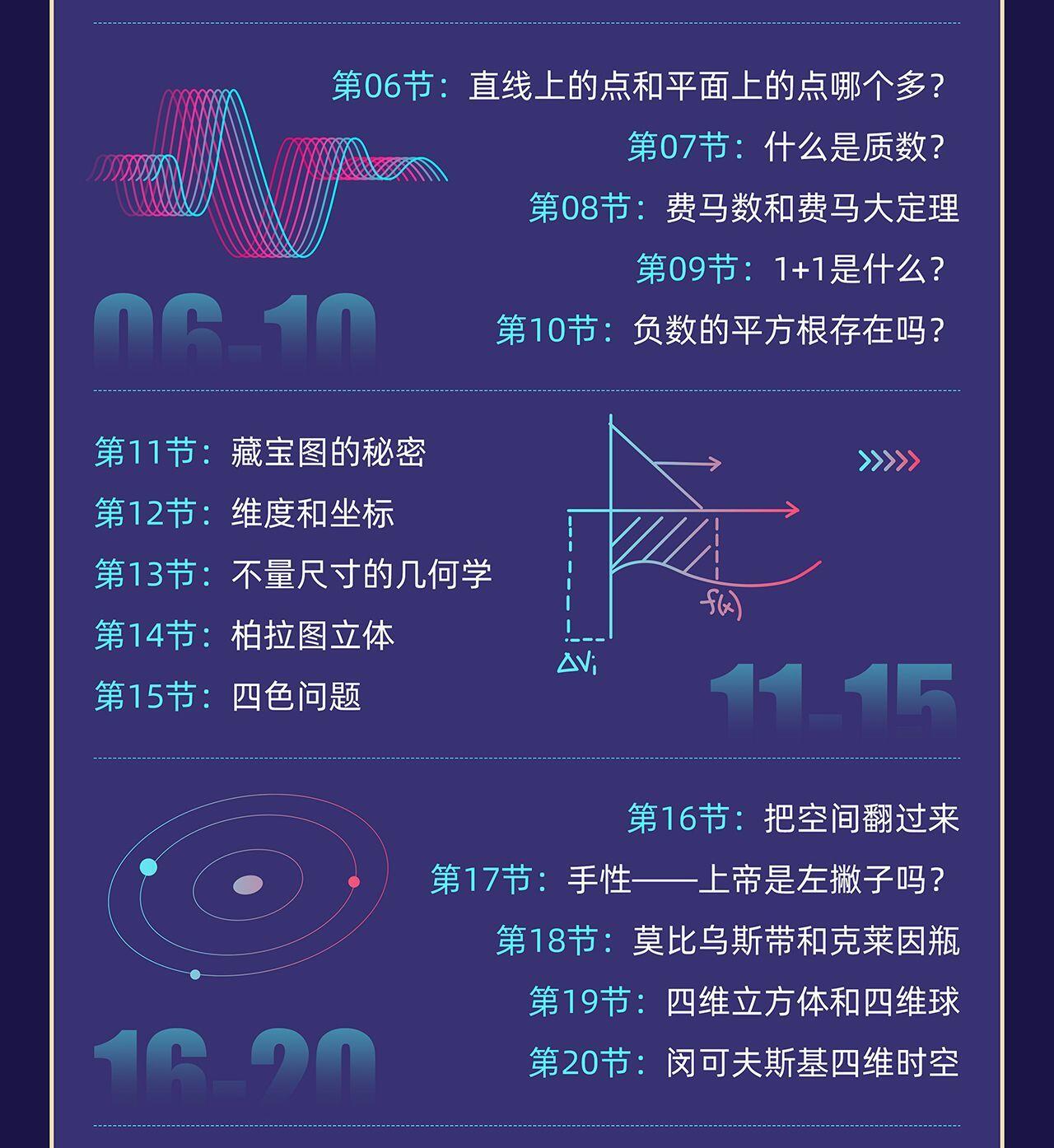 课程介绍