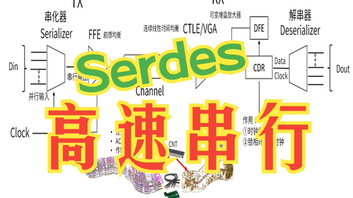 13-2-高速串行链路原理
