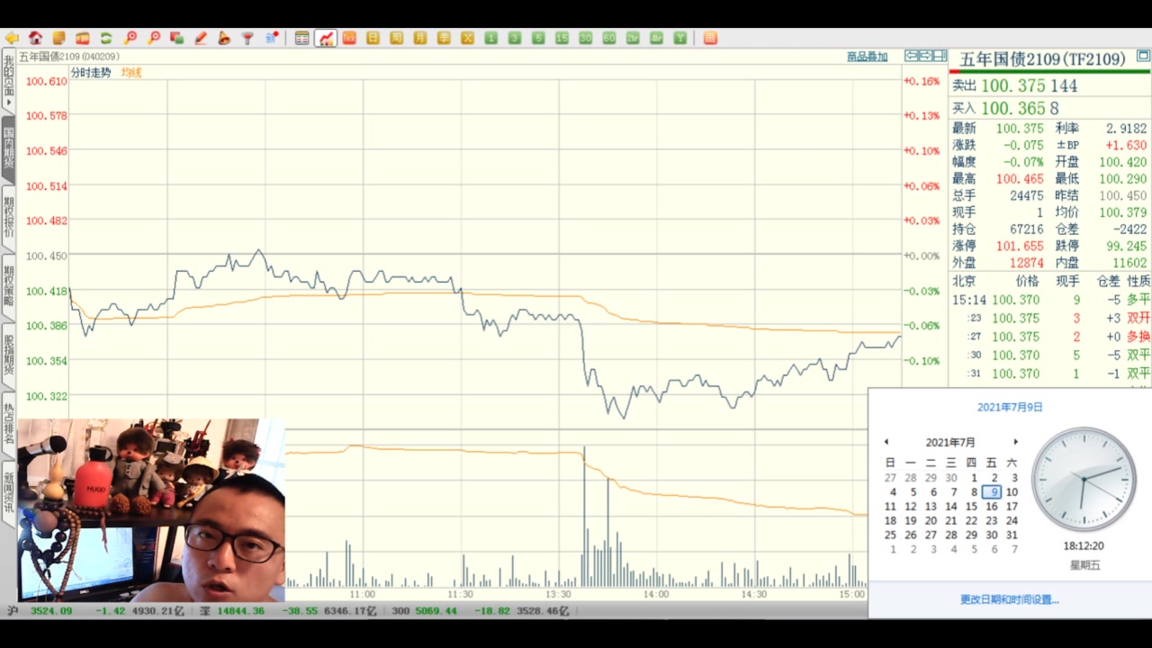2021年07月12日 期货顾比许彬周策略盈亏总结哔哩哔哩bilibili