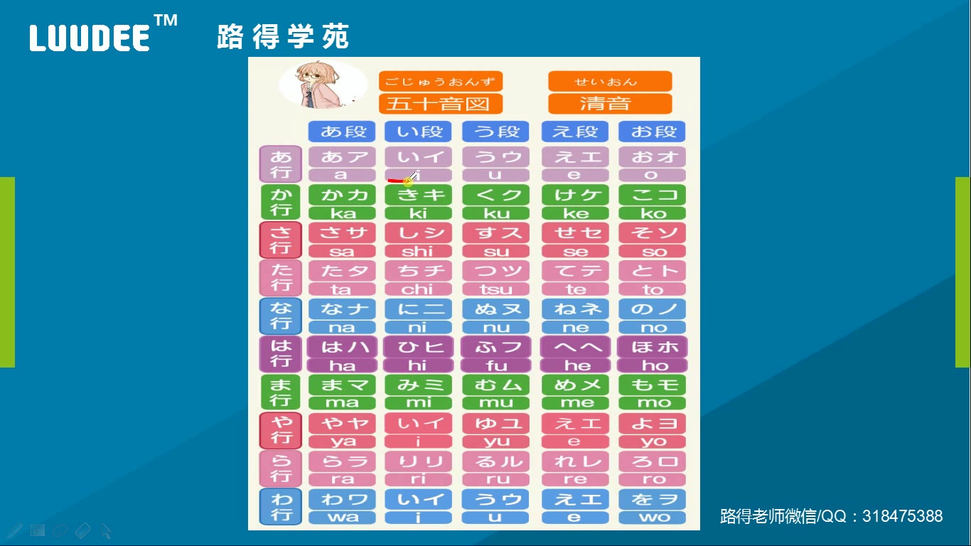 新标准日本语日语发音五十音图あかさたな行