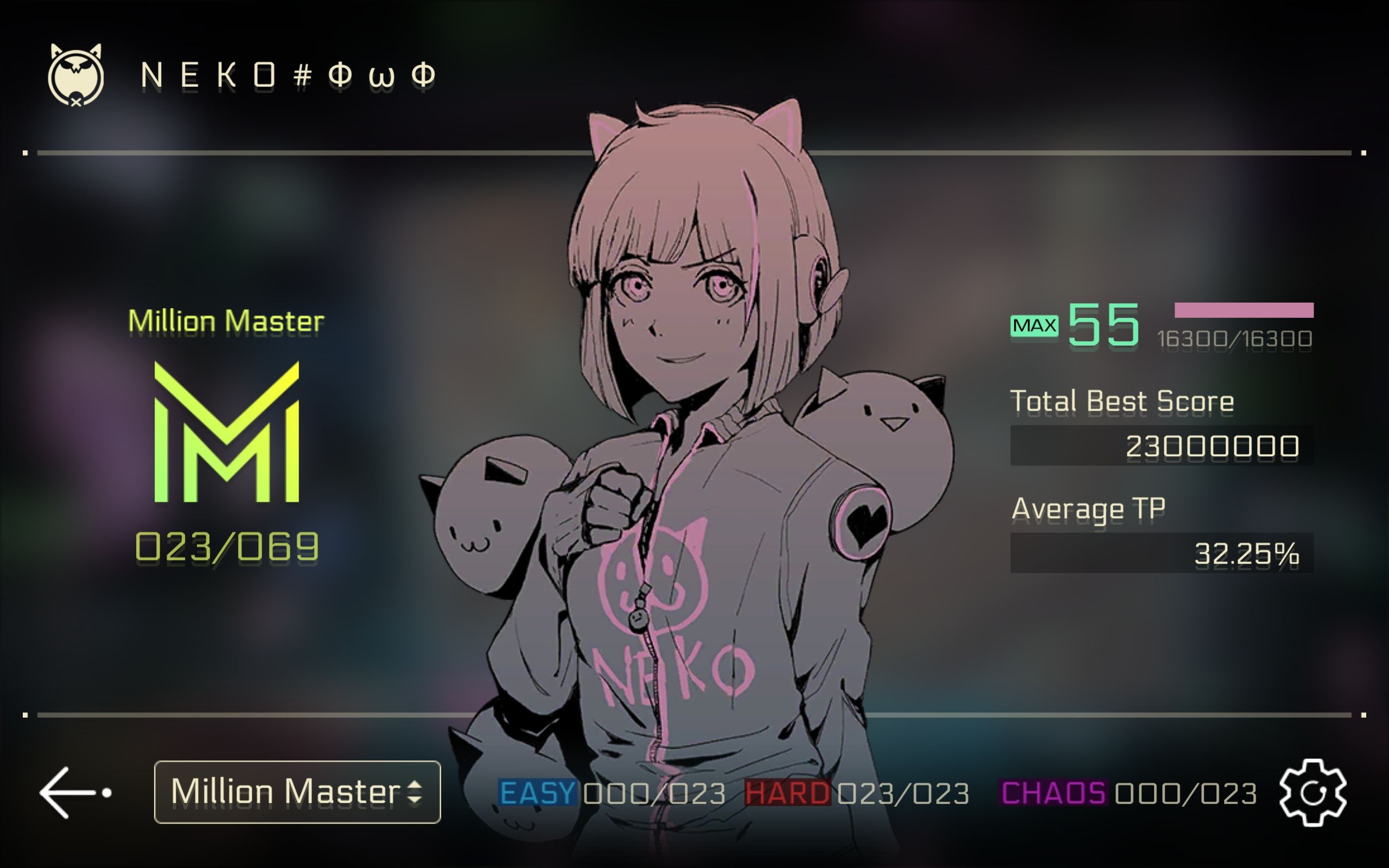 【cytus ii】neko# ΦωΦ hard rank 部分mm鉴赏