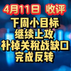 4月11日 收评  下周小目标，继续上攻，补掉关税战缺口！完成反转