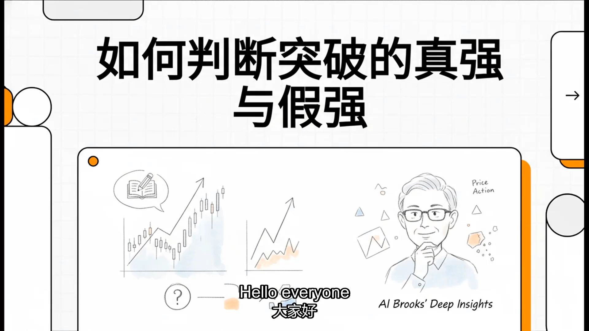2-如何判断突破的真强与假强？