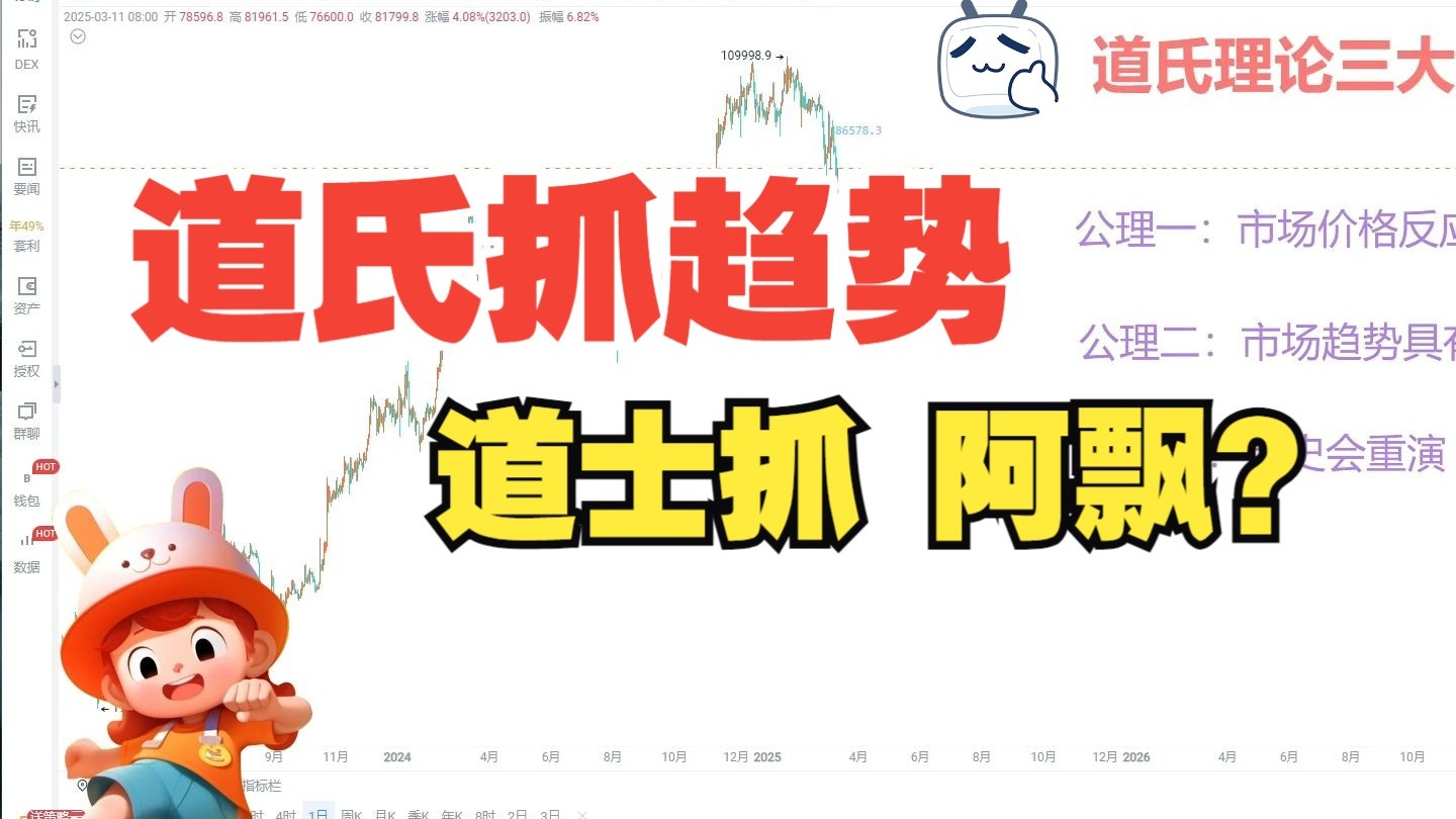 我理解的“道氏”和你理解的“道士”