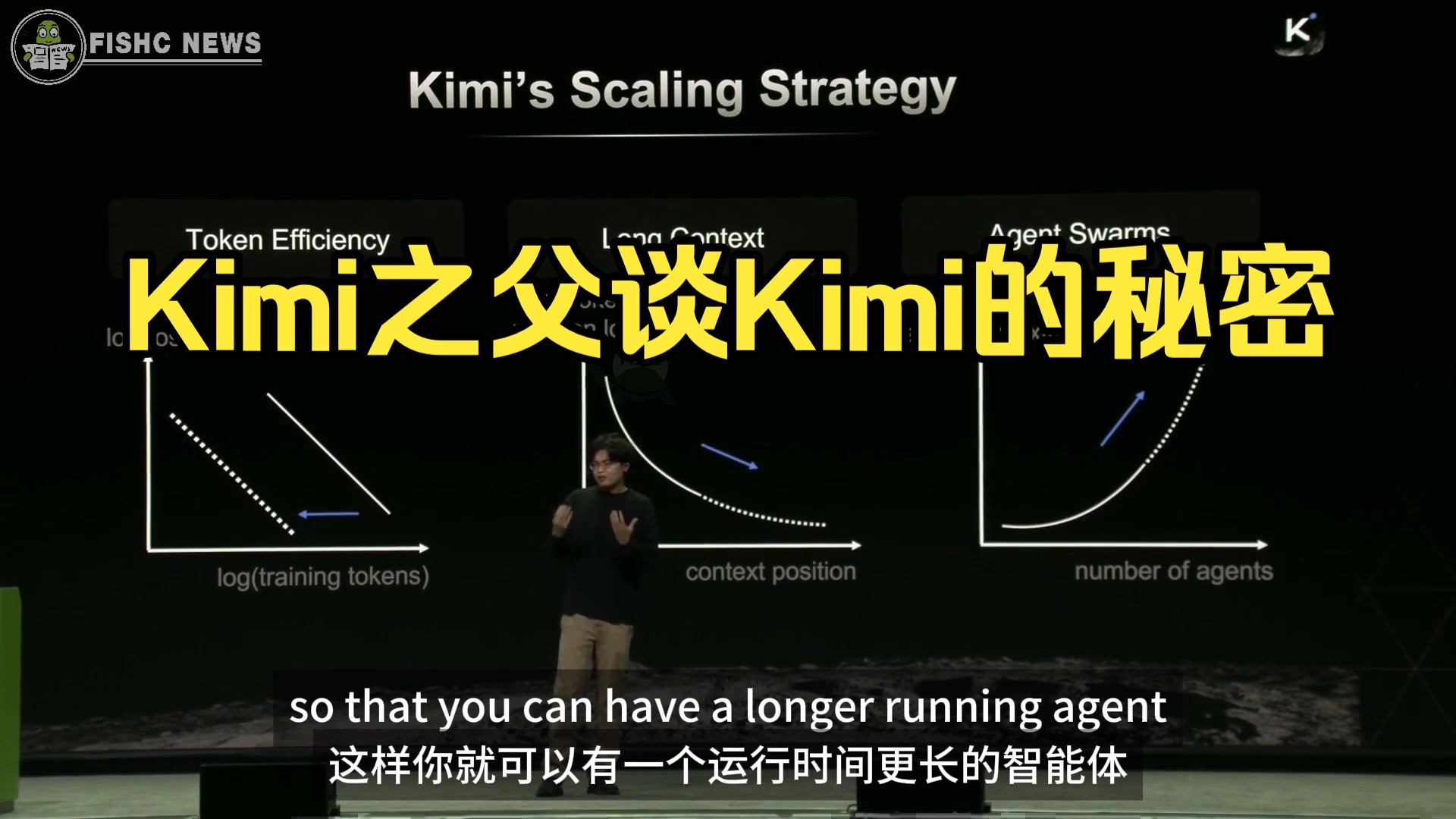 Kimi创始人「杨植麟」GTC2026演讲完整回顾❗️AI大模型不是堆参数那么简单