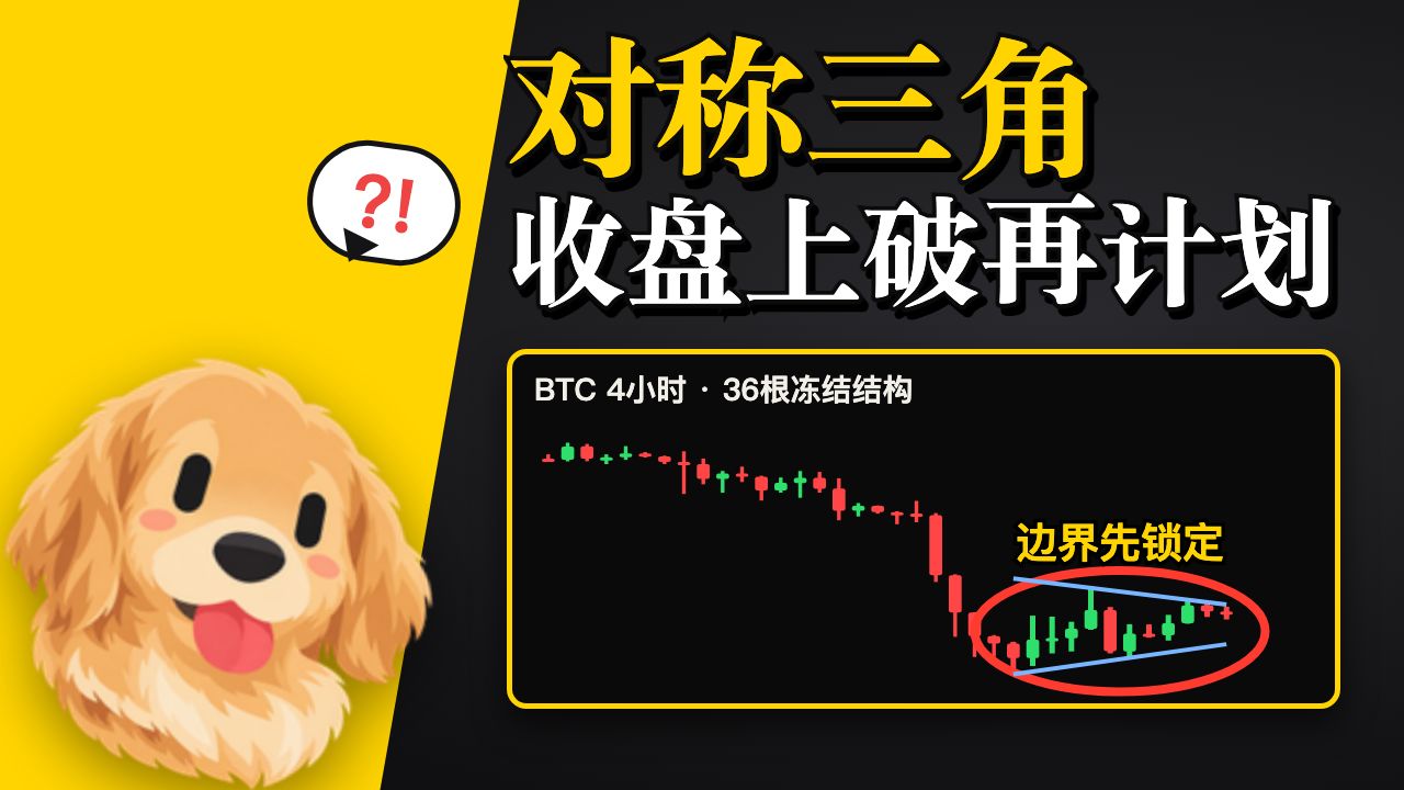 入场教学第36期｜对称三角 收盘上破再计划
