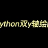 Python双y轴绘图