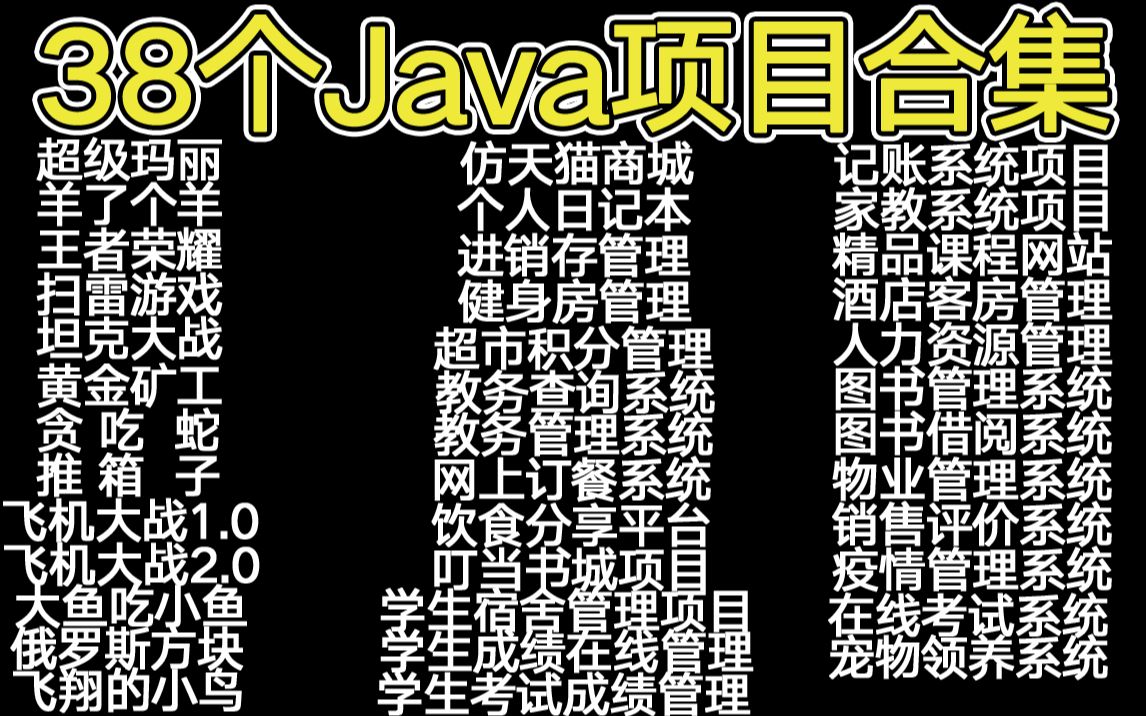 Java Java