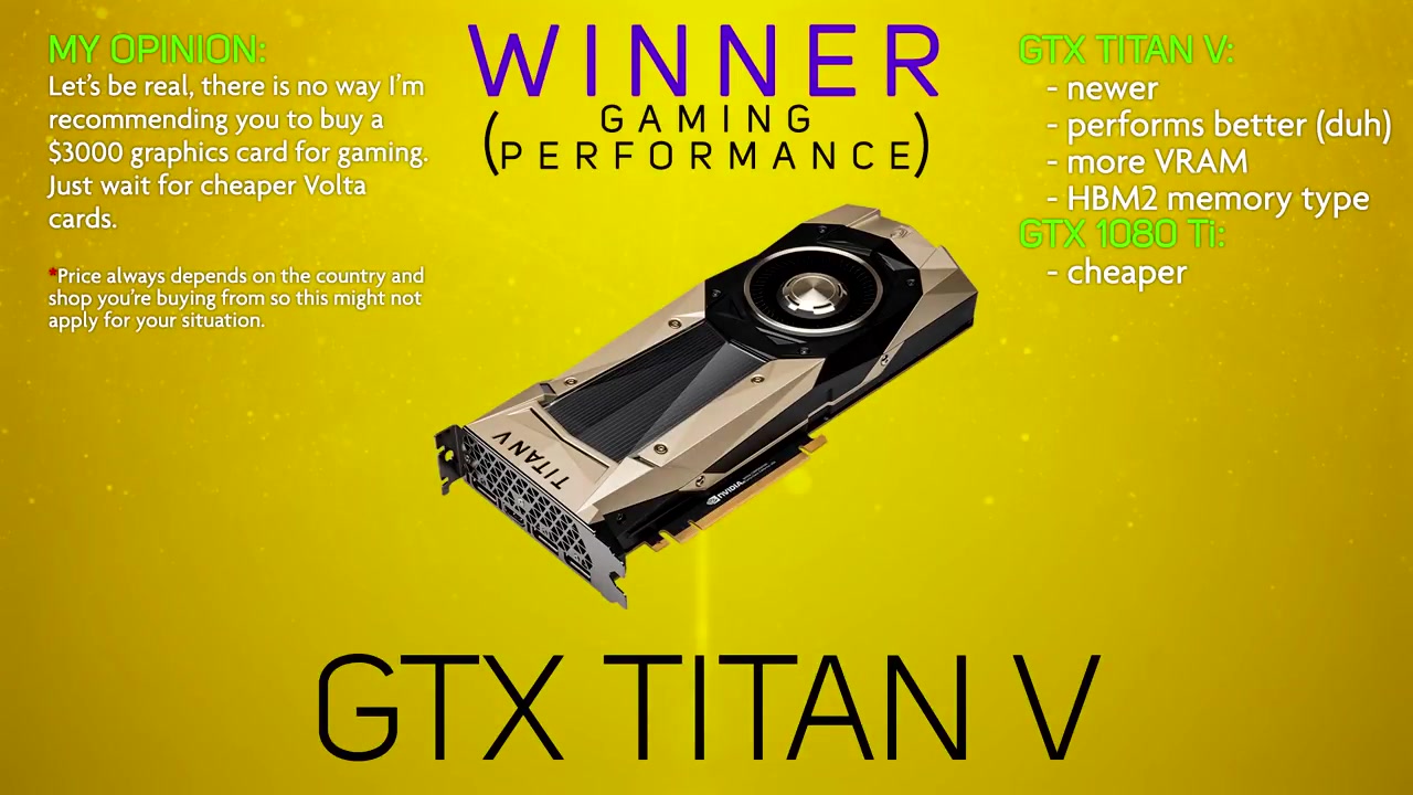英伟达 titan v vs gtx 1080 ti