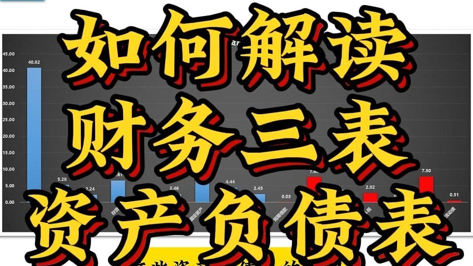如何解读财务三表，资产负债表