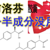 学有机化学的，原来这么看布洛芬 手性结构对映异构体面内面外结构式如何建模 | Materials Studio | 华算科技-MS杨站长