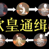 欧  皇  通  缉_第五人格