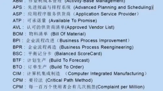 采购常用英文缩写