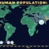 美国自然历史博物馆：人类人口随时间的变化 @柚子木字幕组