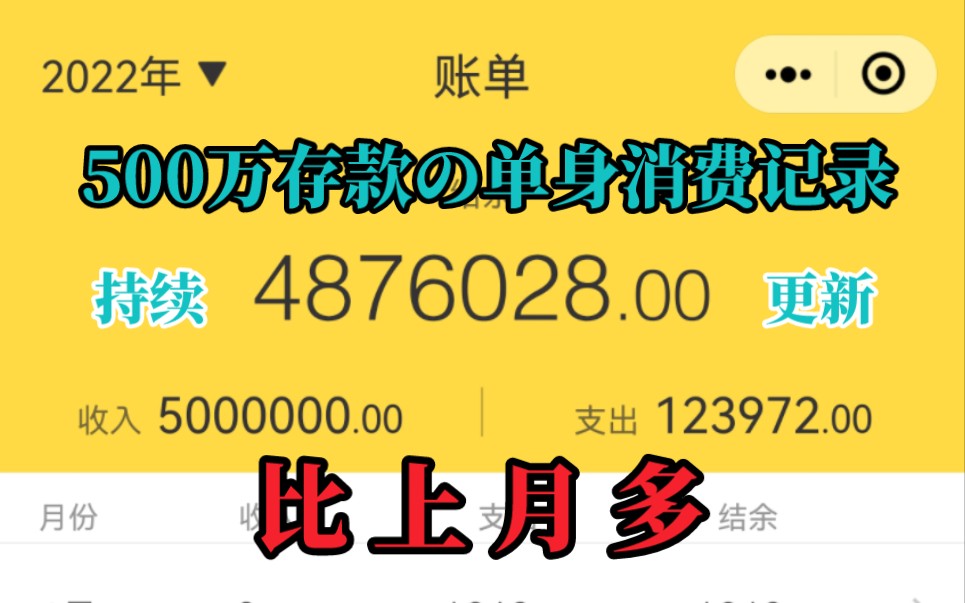 500万存款の单身消费记录“比上个月多”♥极简主义消费者♠哔哩哔哩bilibili