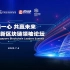 2020 China-Singapore Blockchain Leaders Summit