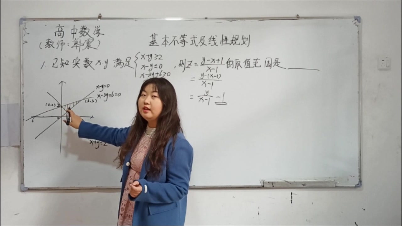 睿德教育名师讲堂—高中数学:线性规划哔哩哔哩bilibili