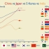 “亚洲四巨龙”中日韩印1960-2017主要经济指标对比！