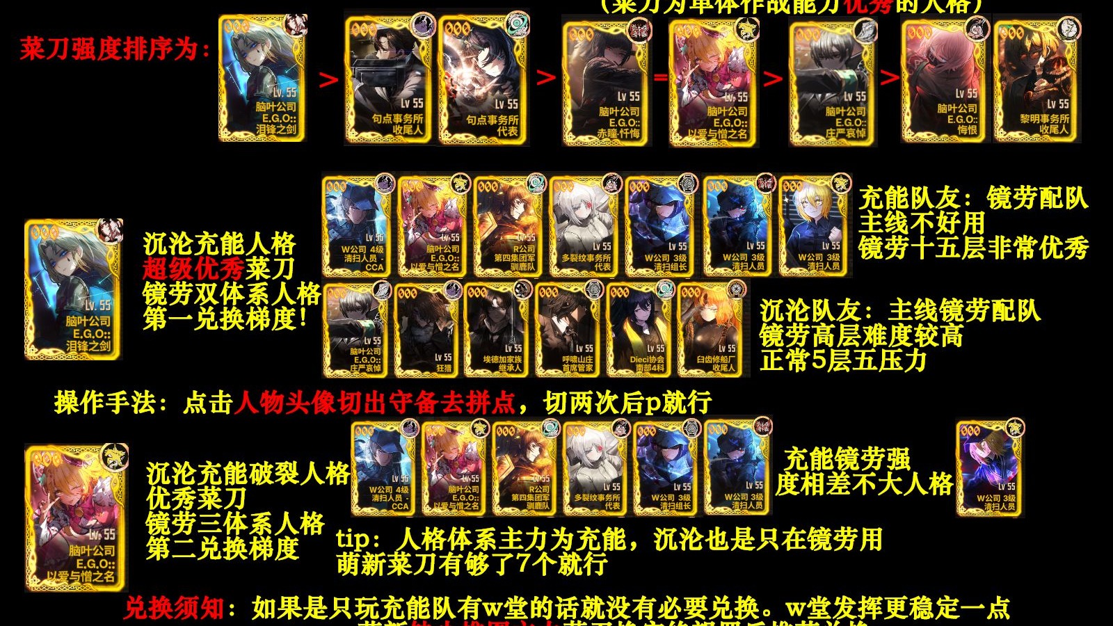 【瓦夜兑换详细解析】如何根据人格所有情况去兑换自己需要的瓦夜人格