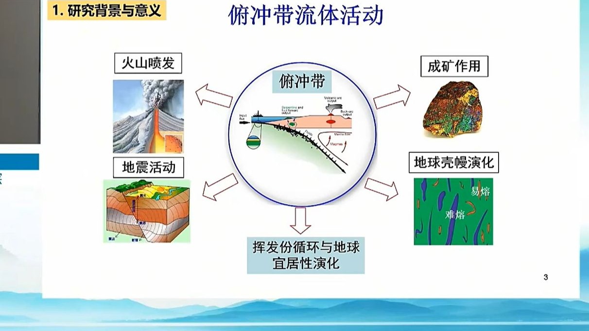 20250413-陈伊翔教授-俯冲带流体活动地球化学示踪