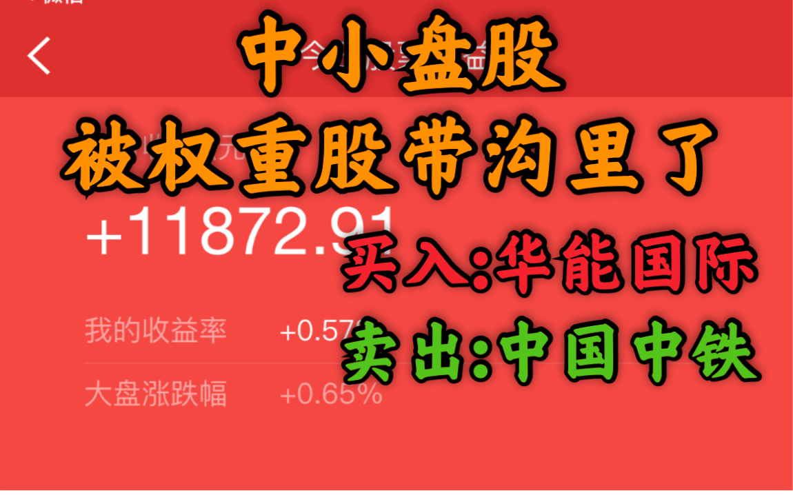 A股交易记录【20200417必须是权重股的锅】哔哩哔哩 (゜゜)つロ 干杯~bilibili