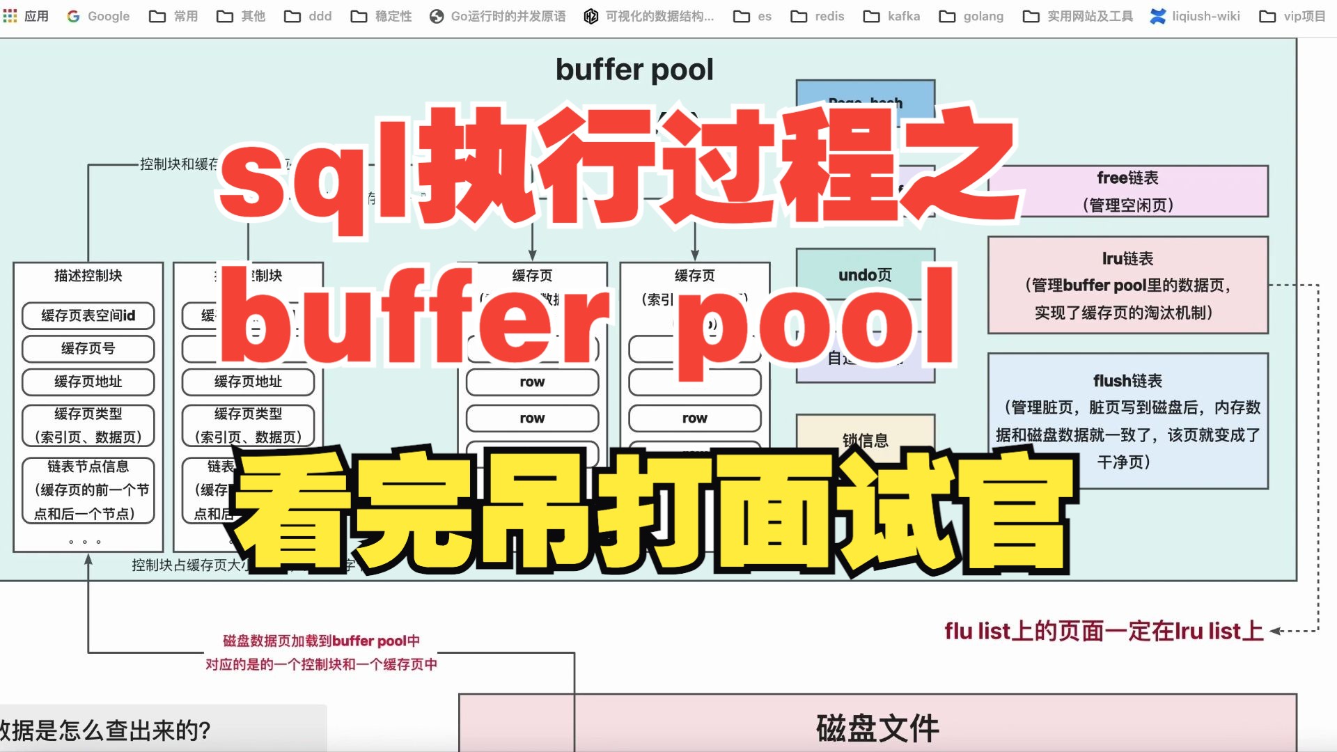 sql执行过程之buffer pool