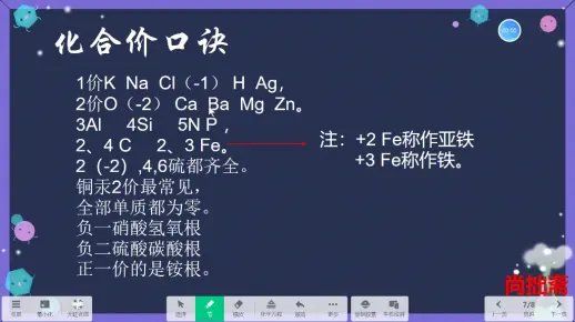 揭秘化合价3化合价口诀解读